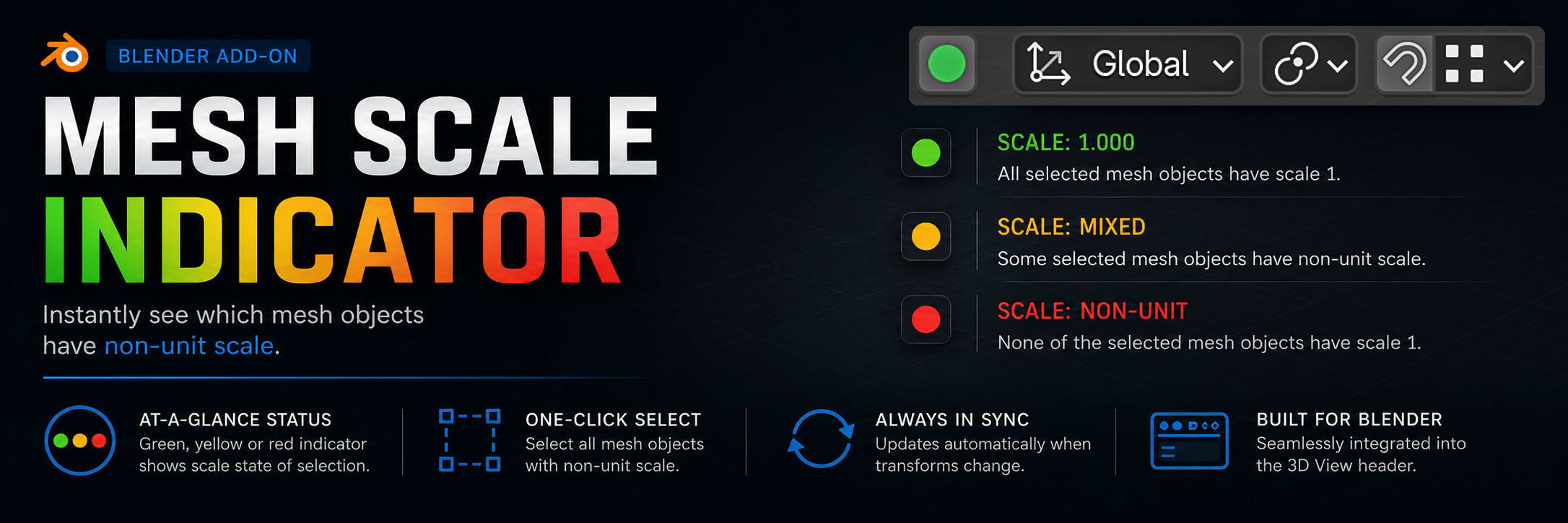 Mesh Scale Indicator