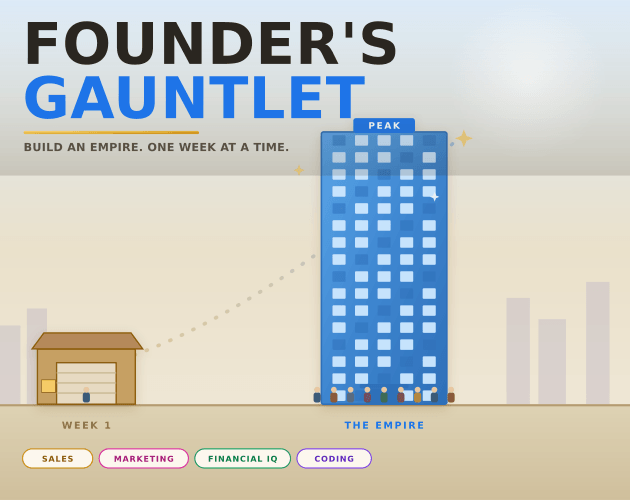 Cover image for FoundersGauntlet