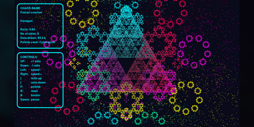 Cover image for Chaos Game Fractal Generator