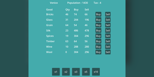 Cover image for Mini-Merchant of Venice: a text-based trading game