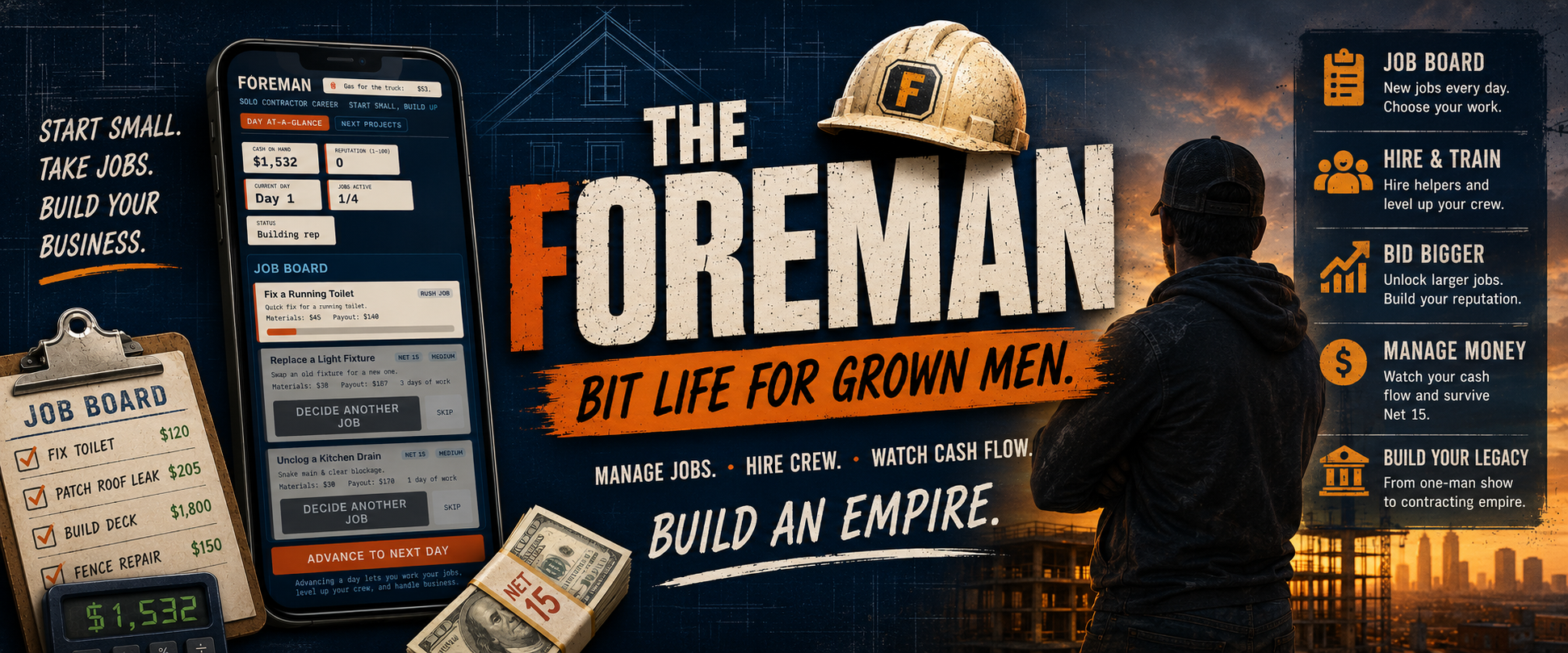 Cover image for The Foreman