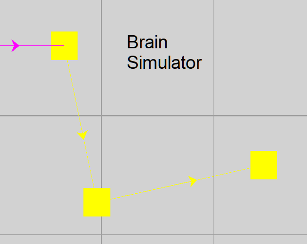 Brain Simulator by Dave22153