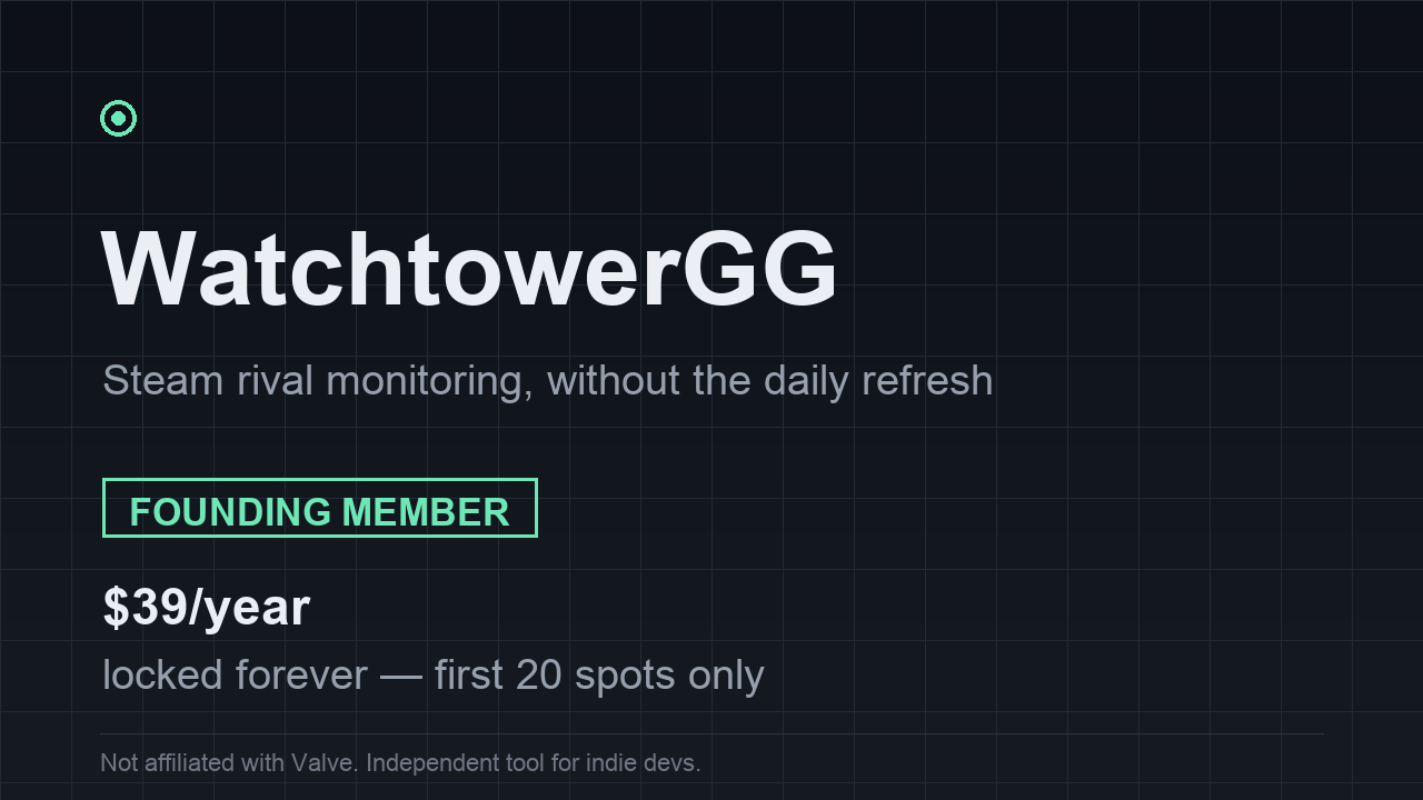 WatchtowerGG cover