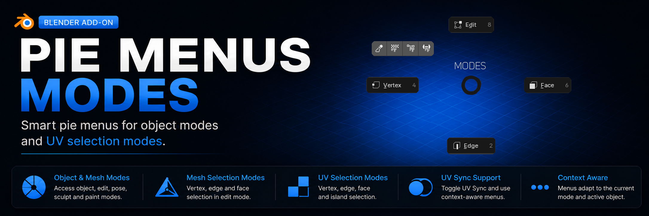 Pie Menus Modes