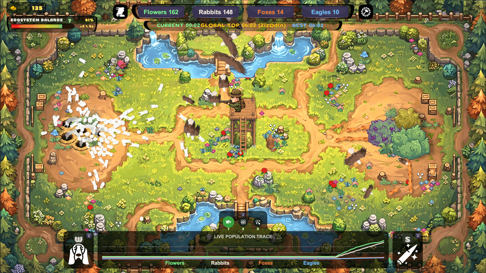 Cover image for Critical Rift