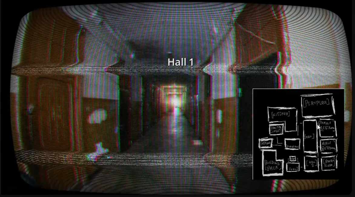 FNAF camera system