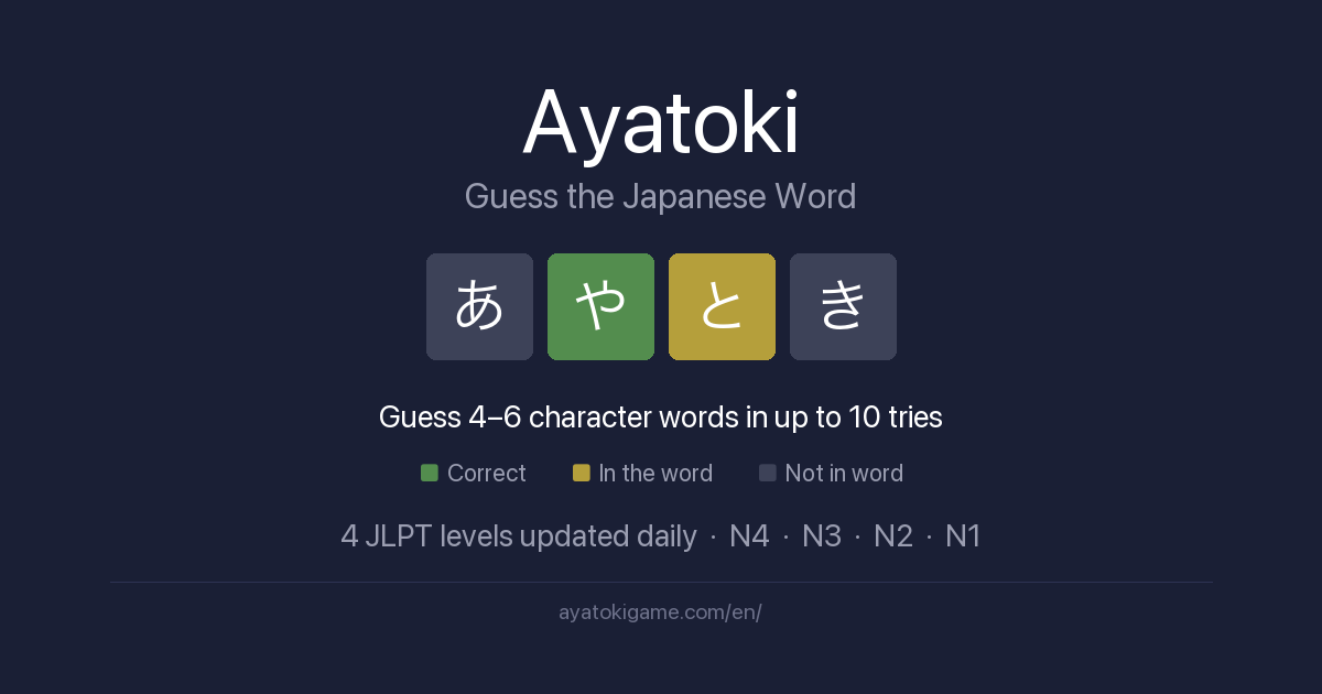Ayatoki — Japanese Wordle
