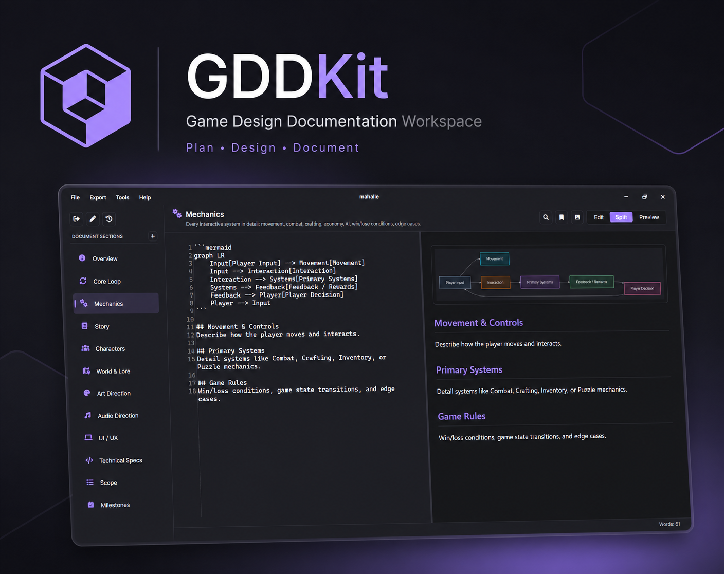 GDDKit