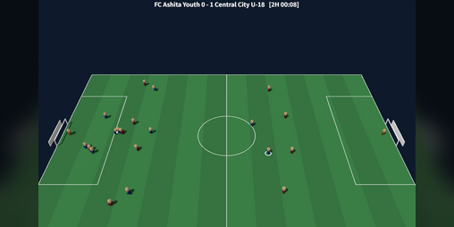 Cover image for Football Career