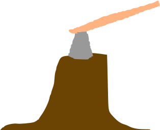 Stump with axe