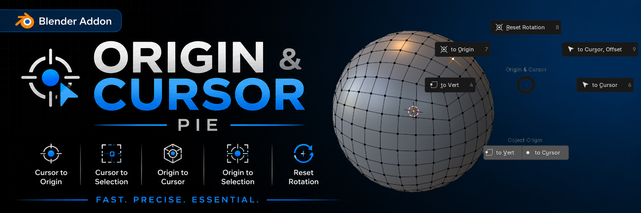 Cursor and Origin Pie