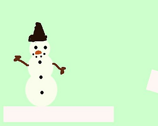 Kerstvakantie - Milan