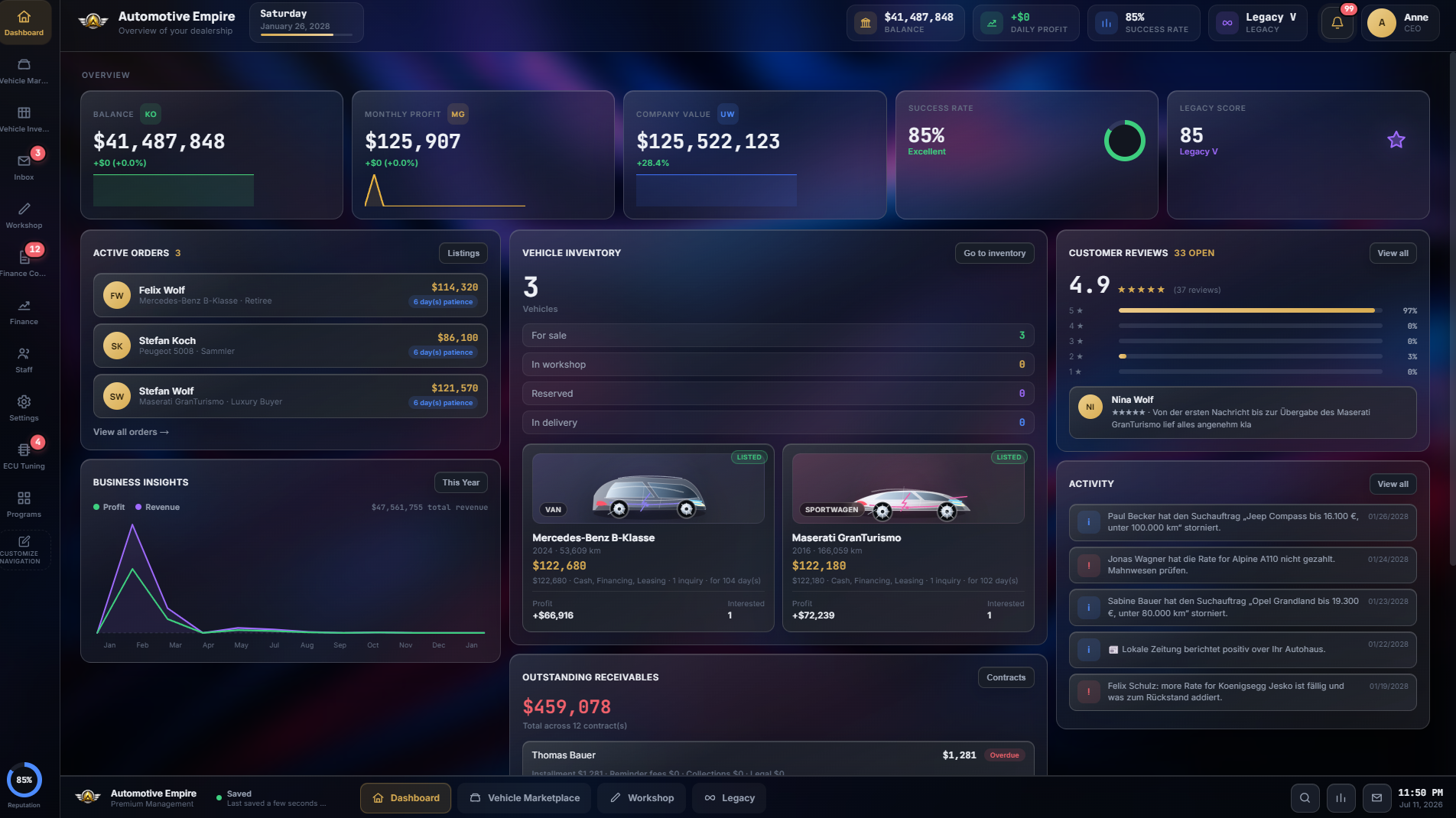Automotive Empire