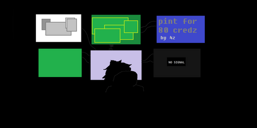Cover image for pint for 80 credz