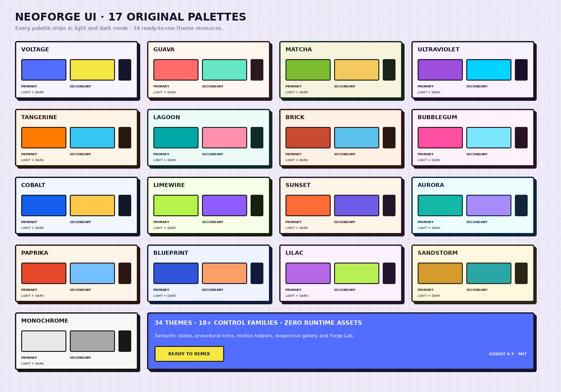 NeoForge UI palette sheet showing the included color families NeoForge UI palette sheet showing the included color families