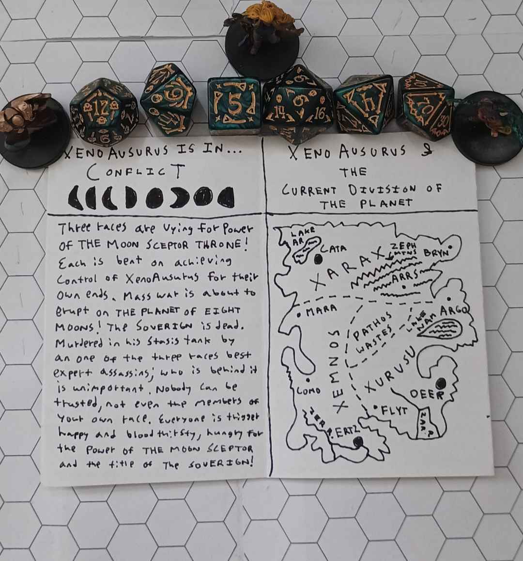 XenoAusurus (a fantasy solo TTRPG micro-system)