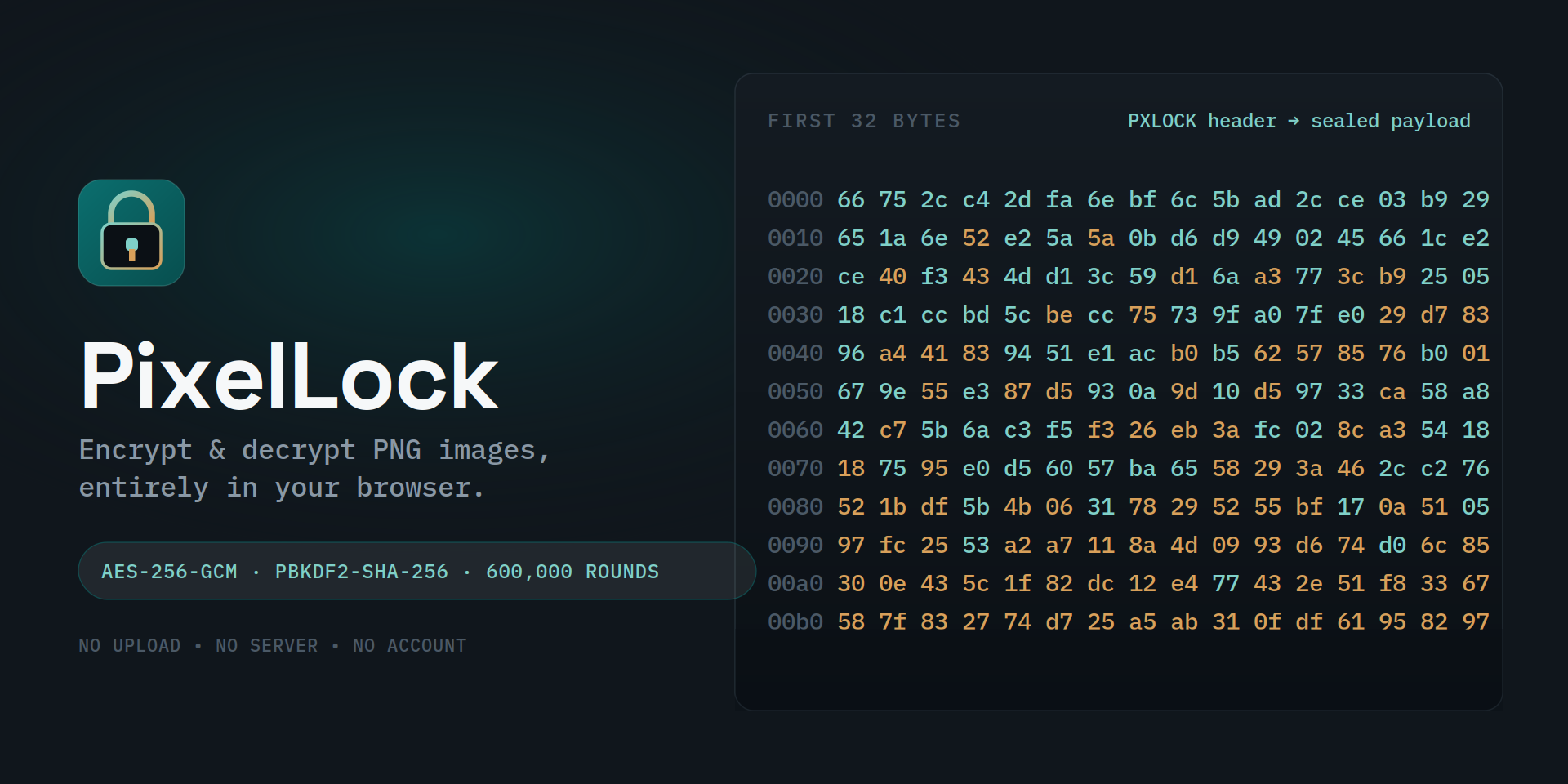 PixelLock