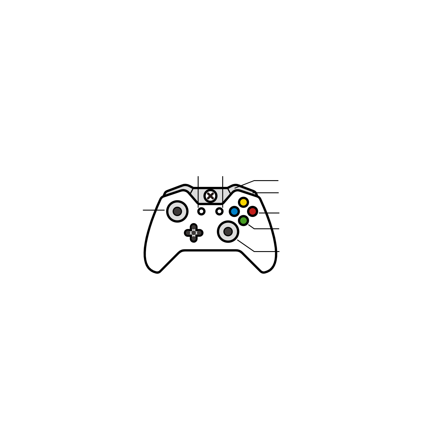 Gamepad Controls