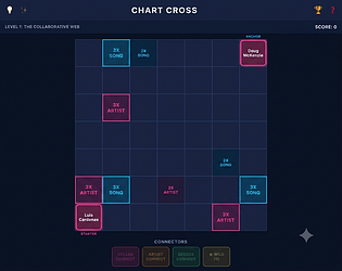 Chartcross [Free] [Puzzle]