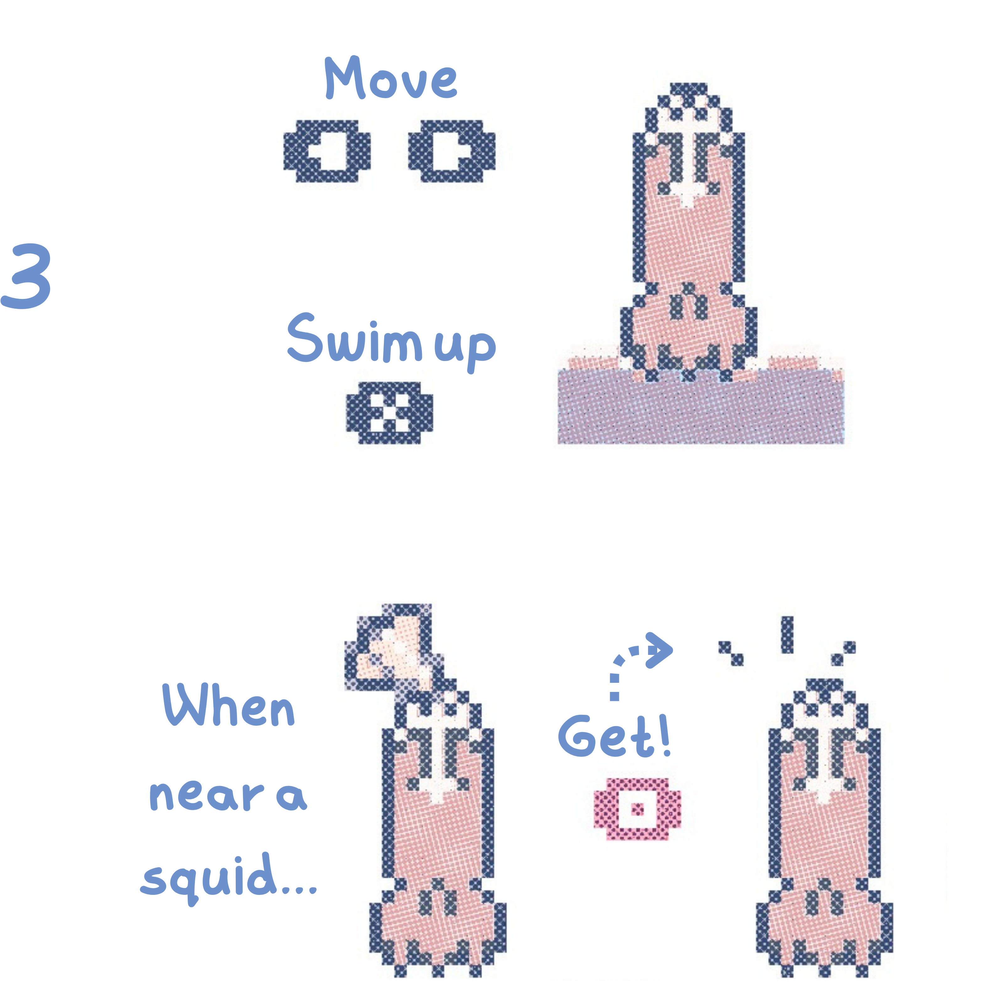 Diagram 3 Diagram 3