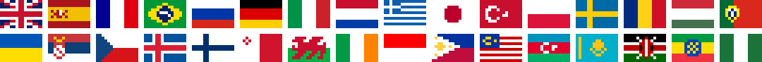 Flags of supported languages Flags of supported languages