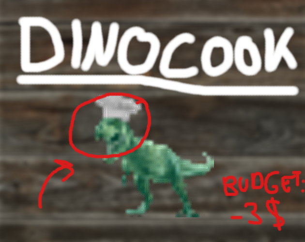 Cover image for Dinocook
