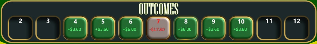 Outcome preview rail showing green and red dice totals
