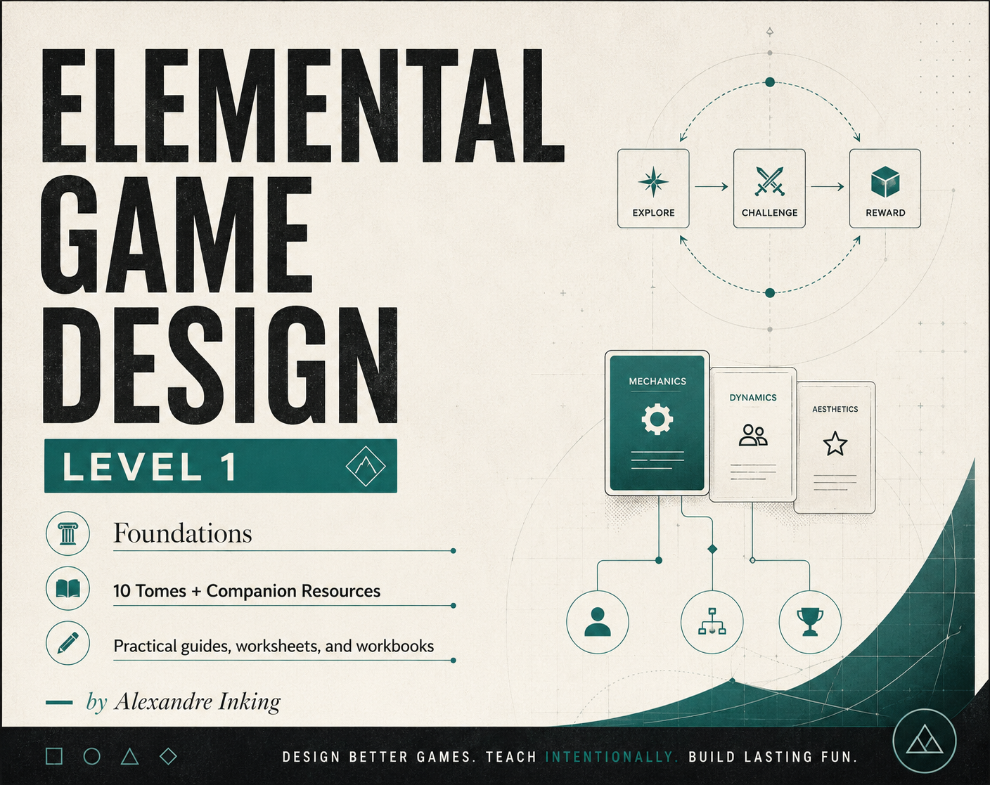 [COLLECTION] Elemental Game Design - LEVEL 1