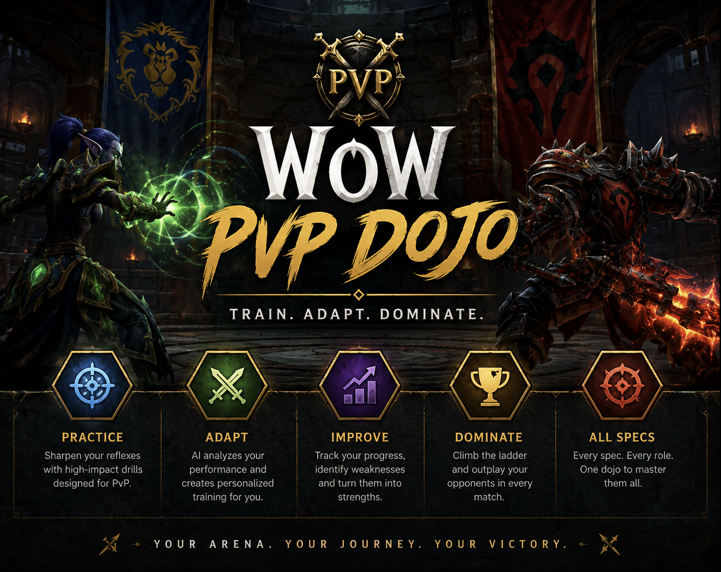 Cover image for WoW PvP Dojo - MASTER