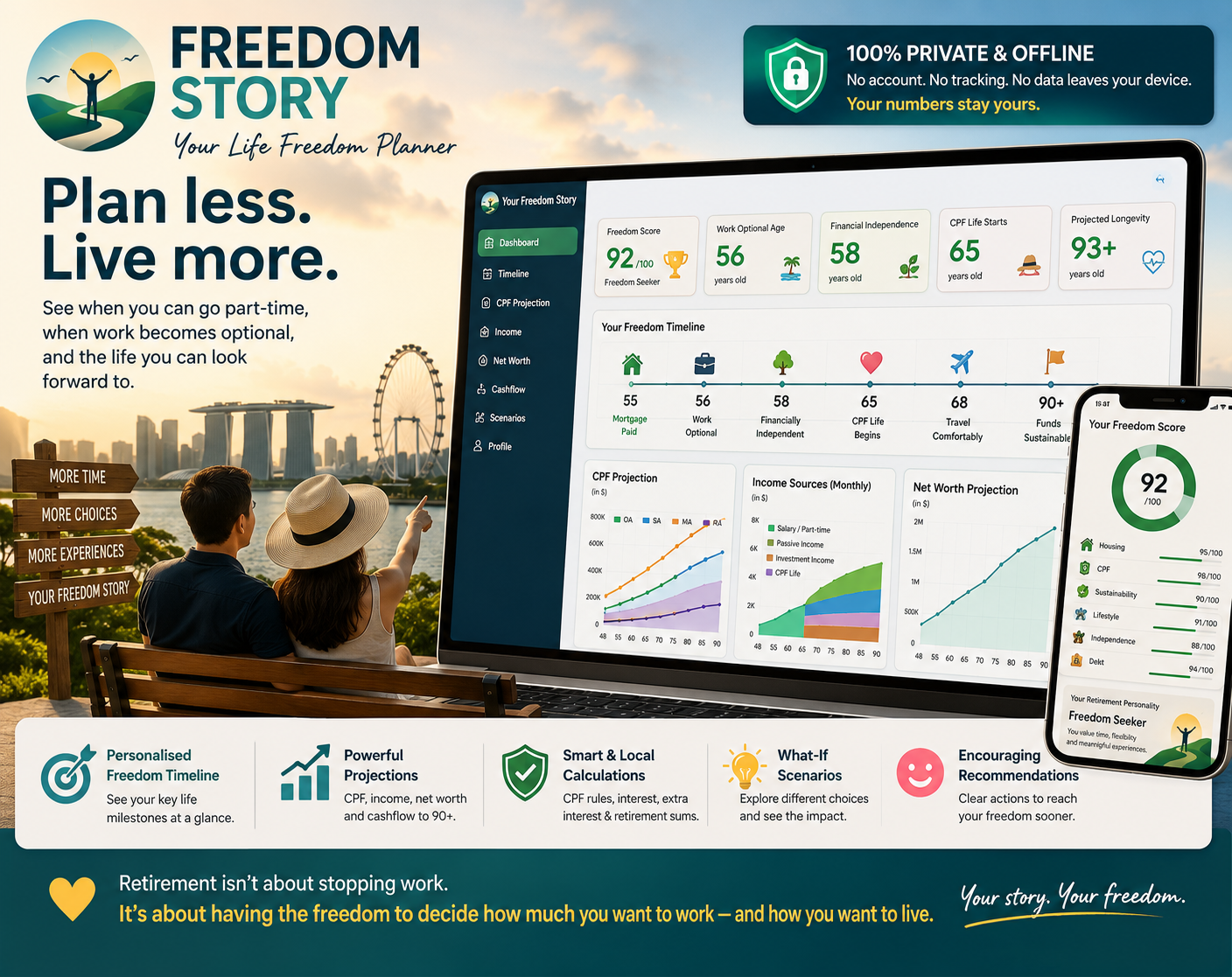Cover image for Freedom Story