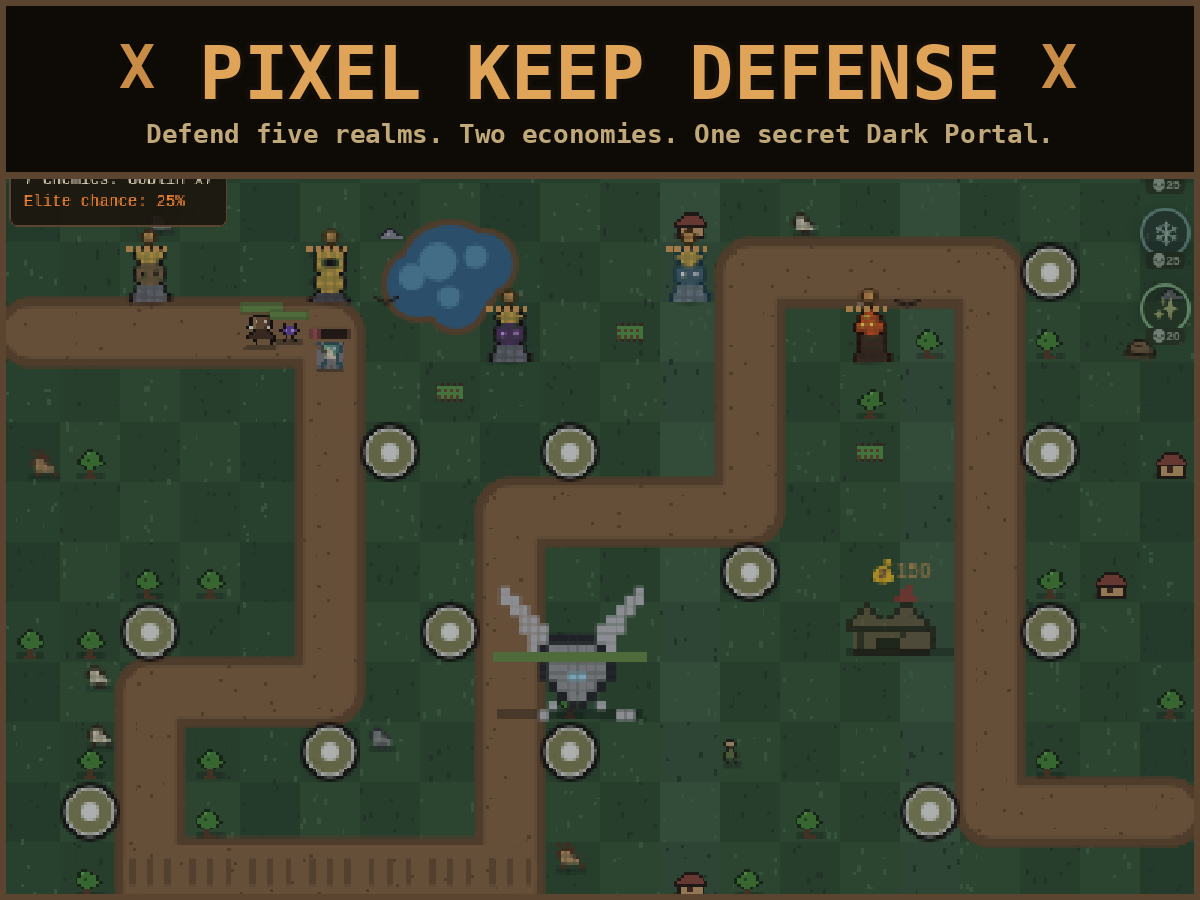 Cover image for Pixel Keep Defense