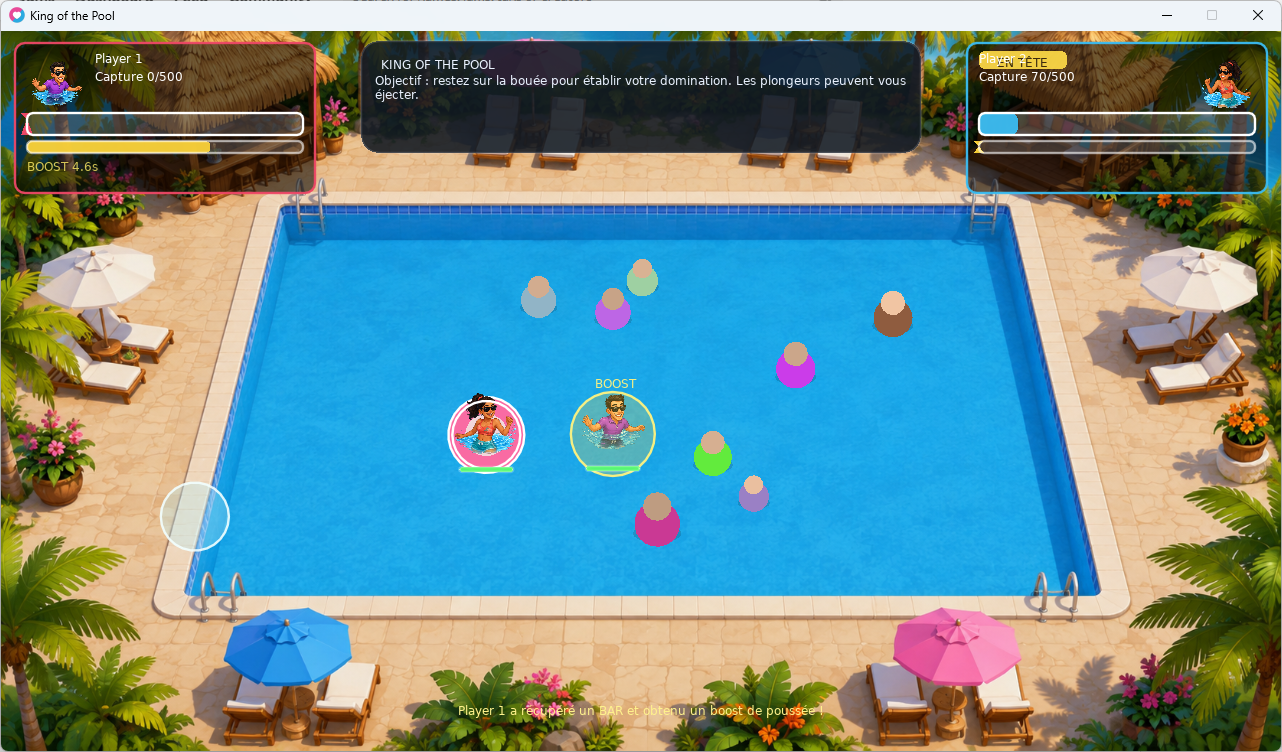 Cover image for King Of The Pool