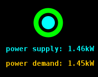 Cover image for Terminal Delivery
