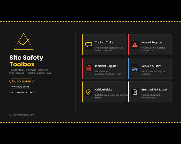 Cover image for Site Safety Construction app
