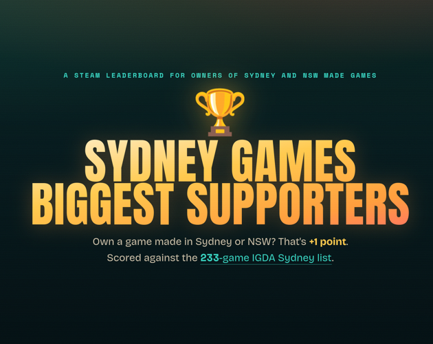 Cover image for Sydney Games Biggest Supporters