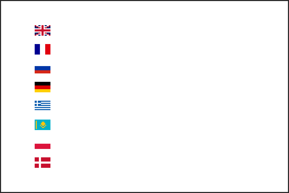 Language examples Language examples