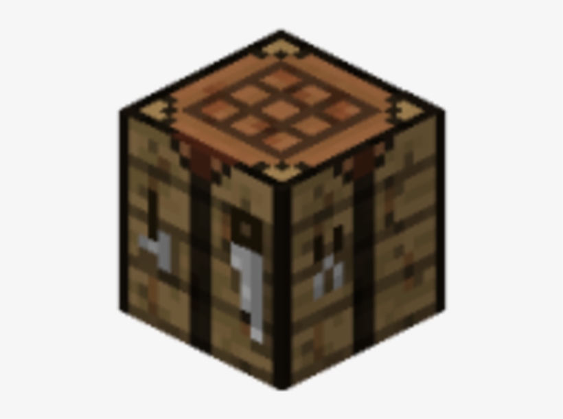 Cover image for Uncraftable Craftable Items
