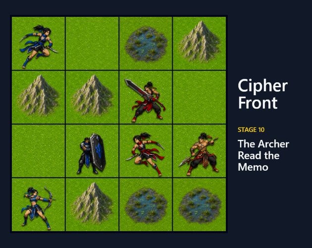 Cover image for Cipher Front
