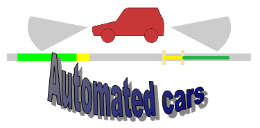 Autonomous cars – practical programming solutions