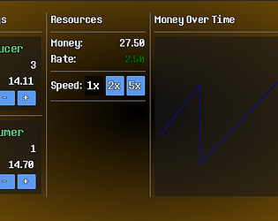 Mini Incremental game screenshot