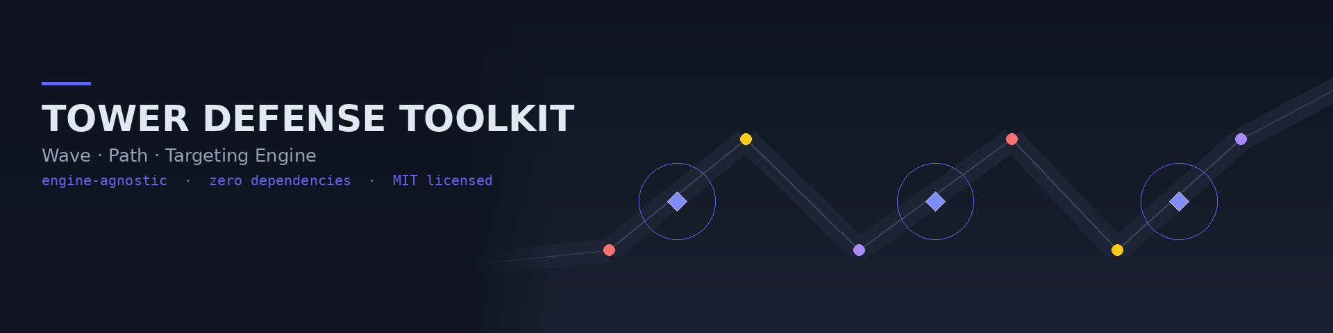 Tower Defense Toolkit — Wave, Path & Targeting Engine