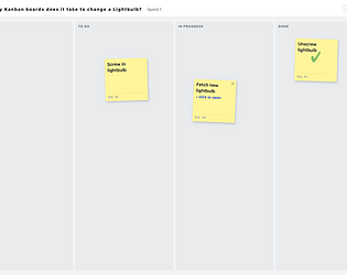 How many Kanban boards does it take to change a lightbulb? game screenshot