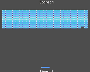 Totally not Breakout 20 Games Challenge # 3 game screenshot