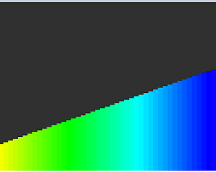 Sorting Visualizations game screenshot