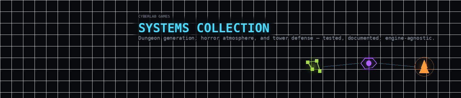 Cyberlab Systems Collection