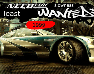 Need For Slowness : Least Wanted 1999 [Free] [Windows] [Linux] [Android]