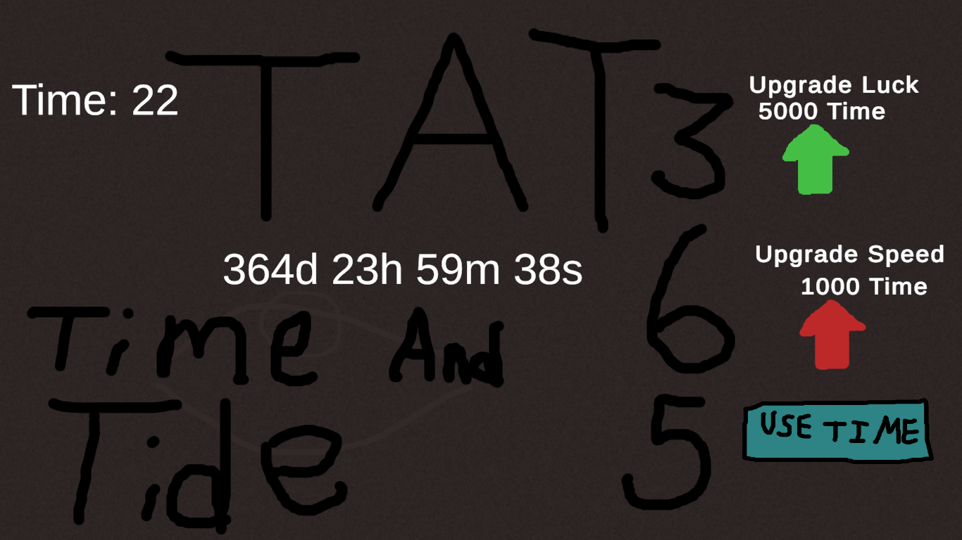 Cover image for TAT:365