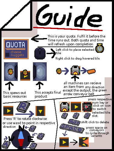 Guide Sheet