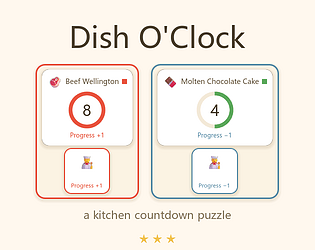 dish o'clock 食刻 [Free] [Puzzle]