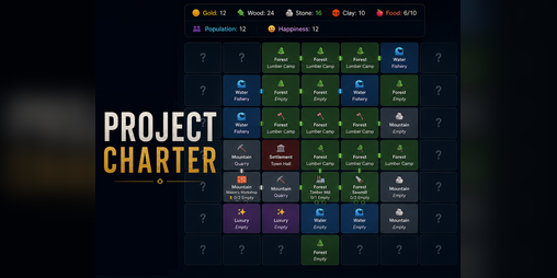 Cover image for Project Charter